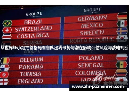 从世界杯小组抽签格局看各队出线形势与潜在影响评估风险与战略判断