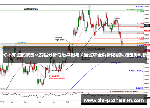 你不知道的欧协联赛程分析背后真相与关键逻辑全解析隐藏规则走势判断