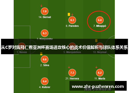 从C罗对阵拜仁看亚洲杯赛场进攻核心的战术价值解析与球队体系关系