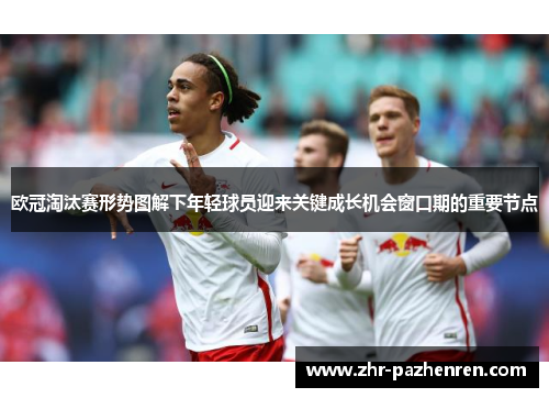 欧冠淘汰赛形势图解下年轻球员迎来关键成长机会窗口期的重要节点