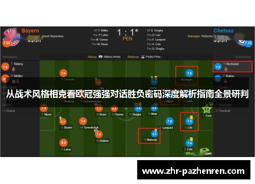 从战术风格相克看欧冠强强对话胜负密码深度解析指南全景研判 从战术风格相克看欧冠强强对话胜负密码深度解析指南全景研判