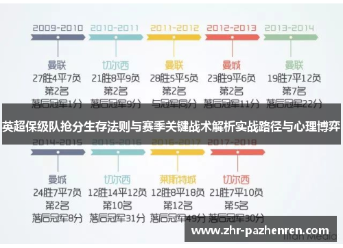 英超保级队抢分生存法则与赛季关键战术解析实战路径与心理博弈